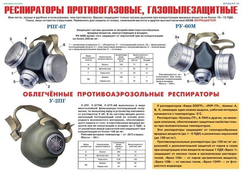 ПВ03 Средства защиты органов дыхания - противогазы, респираторы (пленка самокл., А3, 9 листов) - Плакаты - Гражданская оборона - . Магазин Znakstend.ru