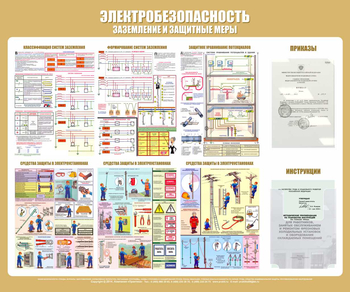 С24 Стенд электробезопасность (заземление и защитные меры) (1200х1000 мм, пластик ПВХ 3 мм, алюминиевый багет серебряного цвета) - Стенды - Стенды по электробезопасности - . Магазин Znakstend.ru