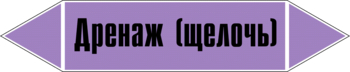 Маркировка трубопровода "дренаж (щелочь)" (a03, пленка, 252х52 мм)" - Маркировка трубопроводов - Маркировки трубопроводов "ЩЕЛОЧЬ" - . Магазин Znakstend.ru