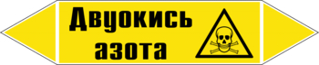 Маркировка трубопровода "двуокись азота" (пленка, 716х148 мм) - Маркировка трубопроводов - Маркировки трубопроводов "ГАЗ" - . Магазин Znakstend.ru