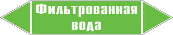 Маркировка трубопровода "фильтрованная вода" (пленка, 358х74 мм) - Маркировка трубопроводов - Маркировки трубопроводов "ВОДА" - . Магазин Znakstend.ru