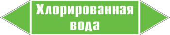 Маркировка трубопровода "хлорированная вода" (пленка, 716х148 мм) - Маркировка трубопроводов - Маркировки трубопроводов "ВОДА" - . Магазин Znakstend.ru