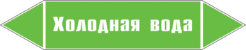 Маркировка трубопровода "холодная вода" (пленка, 358х74 мм) - Маркировка трубопроводов - Маркировки трубопроводов "ВОДА" - . Магазин Znakstend.ru