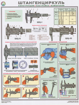 ПС52 Штангенциркуль (конструкция, настройка, измерения) (пластик, А2, 1 лист) - Плакаты - Безопасность труда - . Магазин Znakstend.ru