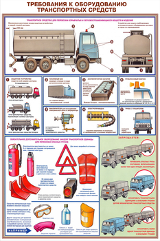 ПС05 Перевозка опасных грузов автотранспортом (ламинированная бумага, А2, 5 листов) - Плакаты - Автотранспорт - . Магазин Znakstend.ru