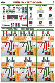 ПС48 Сигналы светофоров (ламинированная бумага, А2, 2 листа) - Плакаты - Автотранспорт - . Магазин Znakstend.ru