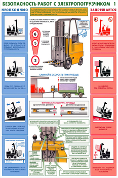 ПС50 Безопасность работ с электропогрузчиками (ламинированная бумага, А2, 2 листа) - Плакаты - Безопасность труда - . Магазин Znakstend.ru