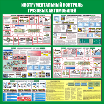 C29 Стенд инструментальный контроль грузовых автомобилей (1000х1000 мм, пластик ПВХ 3 мм, Прямая печать на пластик) - Стенды - Тематические стенды - . Магазин Znakstend.ru