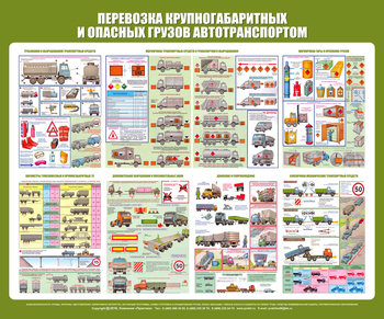 С45 Стенд перевозка крупногабаритных и опасных грузов автотранспортом (1200х1000 мм, прямая печать) - Стенды - Стенды по безопасности дорожного движения - . Магазин Znakstend.ru