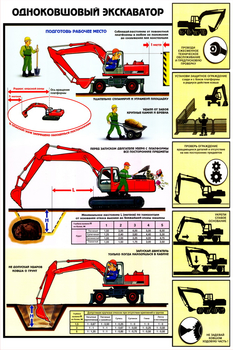 ПС21 Одноковшовый экскаватор. безопасность земляных работ (ламинированная бумага, А2, 4 листа) - Плакаты - Строительство - . Магазин Znakstend.ru