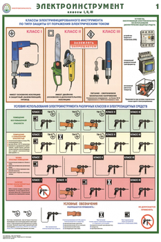 ПС45 Электроинструмент (электробезопасность) (ламинированная бумага, А2, 2 листа) - Плакаты - Электробезопасность - . Магазин Znakstend.ru