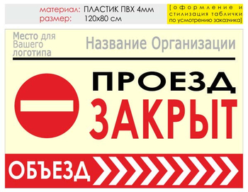 Информационный щит "объезд справа" (пластик, 120х90 см) t13 - Охрана труда на строительных площадках - Информационные щиты - . Магазин Znakstend.ru