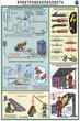ПС13 Техника безопасности при сварочных работах (бумага, А2, 5 листов) - Плакаты - Сварочные работы - . Магазин Znakstend.ru