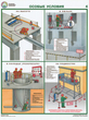 ПС15 Организация рабочего места газосварщика (бумага, А2, 4 листа) - Плакаты - Сварочные работы - . Магазин Znakstend.ru